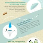 How to Take Care of Your Eyes Infographic