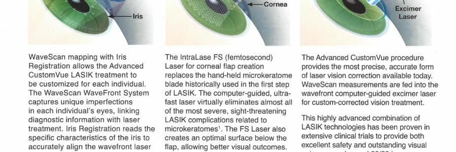 NASA Approves Advanced Lasik for Use on Astronauts